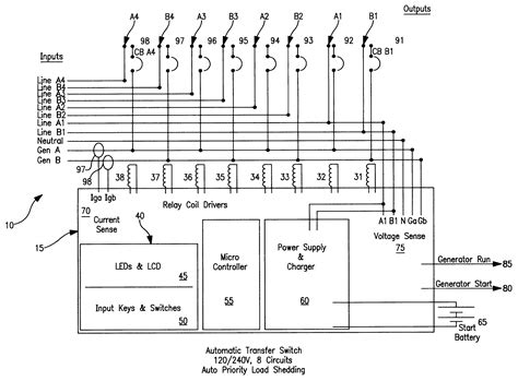 Manual transfer switches offer selective control over your generator and utility power. Generac Manual Transfer Switch Wiring Diagram | Wiring ...