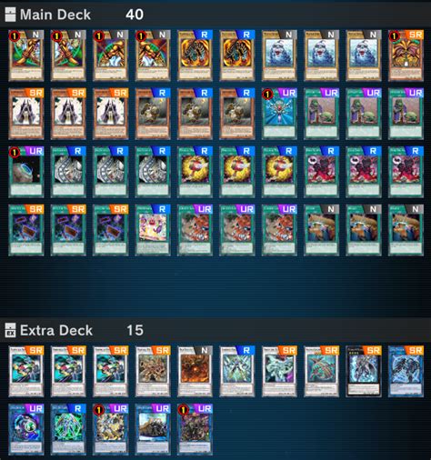 Ygorganization Master Duel Exodia Ftk Deck Feature