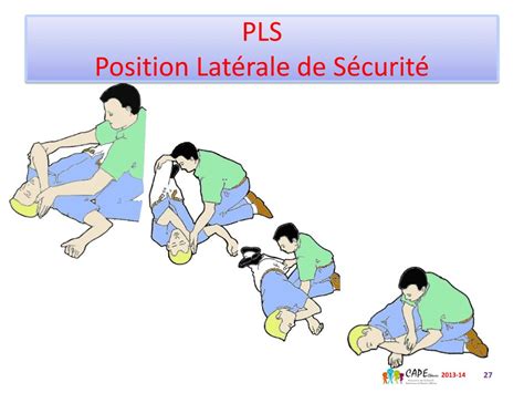 Ppt Apprendre Porter Secours Powerpoint Presentation Free Download Id