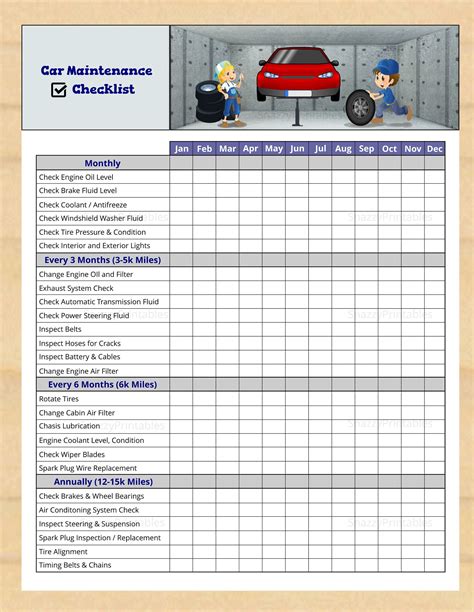 Car Maintenance Checklist Printable Vehicle Maintenance Schedule Instant Download PDF Etsy