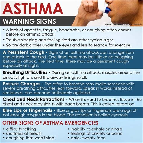 does asthma make you tired the request could not be satisfied