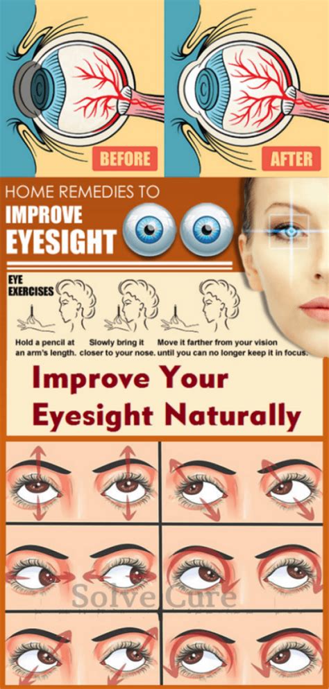 Improve Your Eyesight Naturally Eye Exercises Eye Sight Improvement