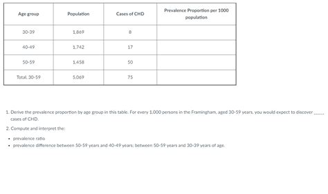 Activity For Descriptive Study And Crosssectional Study A Descriptive