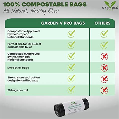 Portable Toilet Replacement Bags 3x20 Liners 8 Gallon 100