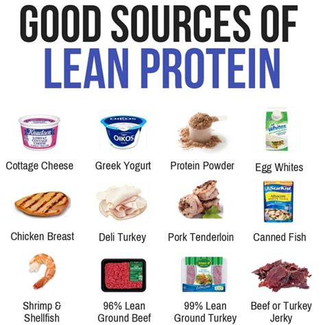 Finding Sources Of Lean Protein Is A Great Way To Help You Stay Full For Longer And Crush