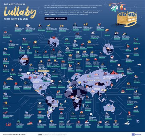 Map Of The Week The Most Popular Lullaby From Every Country UBIQUE