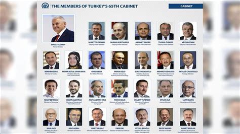 Detta är en online quiz som heter obama's cabinet (15 executive departments). Turkey: Brief profiles of new cabinet members