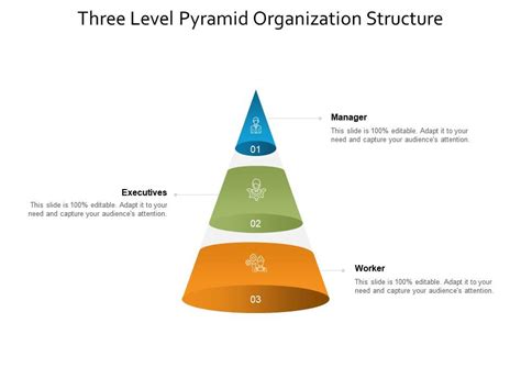 Three Level Pyramid Organization Structure Powerpoint Slides Diagrams