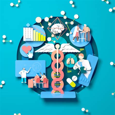 2020 Global health care sector outlook | All things here