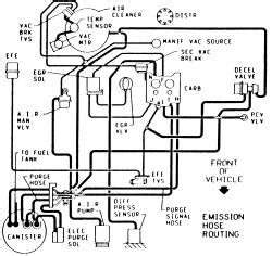 Carburetor Vacuum Line Diagram Aidynnweston