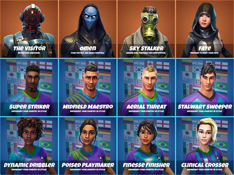 New Outfits Names Descriptions And Rarities Rfortniteleaks