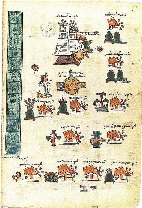 Codexmendozafolio10r Aztec Art Mexican Art Aztec Culture