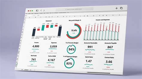 Budget Dashboard Excel Template