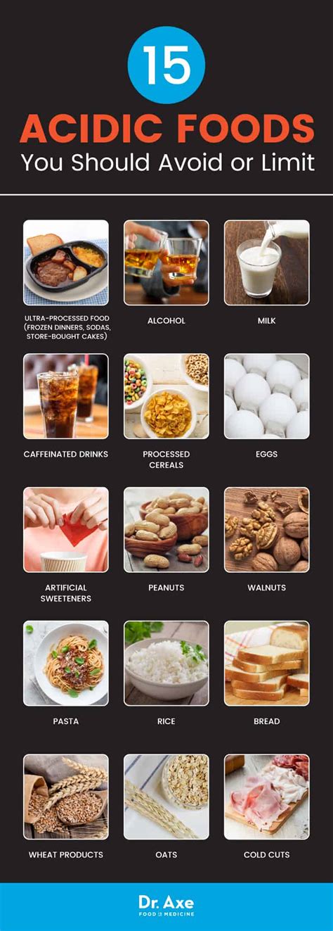 15 Acidic Foods To Avoid Healthier Alternatives Conscious Life News