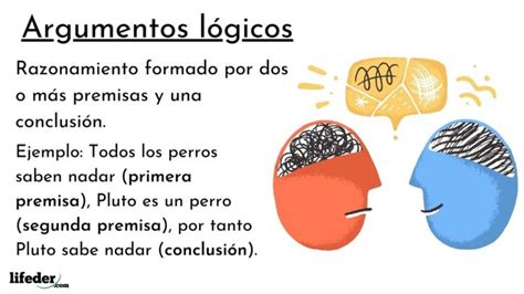 Argumentos Lógicos Definición Características Ejemplos