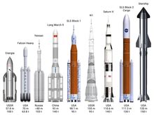 It is not, however, bigger or more powerful than the mighty saturn v that was used to launch the apollo astronauts to the moon in the '60s. Starship (SpaceX) - Wikipedia