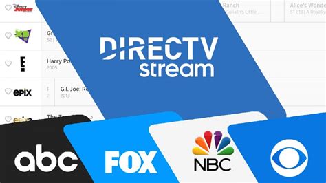 Directv Stream Local Channels And Rsns How To Check Before Signing Up
