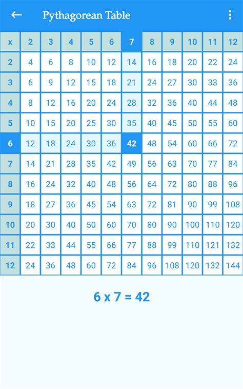 Multiplication Tableamazondeappstore For Android