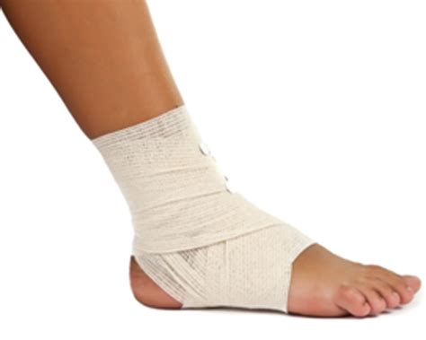 Ankle Sprain Foot And Ankle Clinic