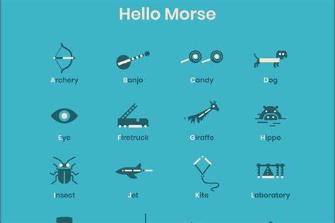 Learn Morse Code With Gboard And Chrome Experiments Pixel Spot
