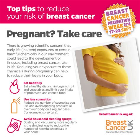 Day One Top Tips To Reduce Your Risk Of Breast Cancer Breast Cancer