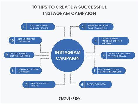 10 Tips To Create Successful Instagram Campaigns In 2024 Statusbrew