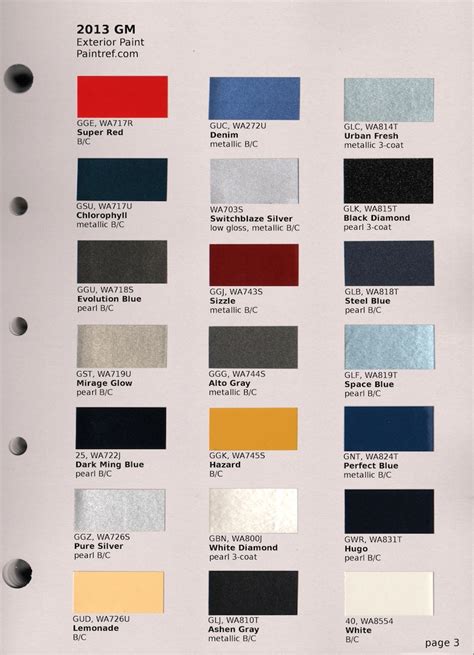 Paint Chips 2013 Gm Chevrolet