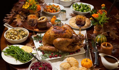 Check spelling or type a new query. Thanksgiving Day 2017: Significance, Date and How it is ...