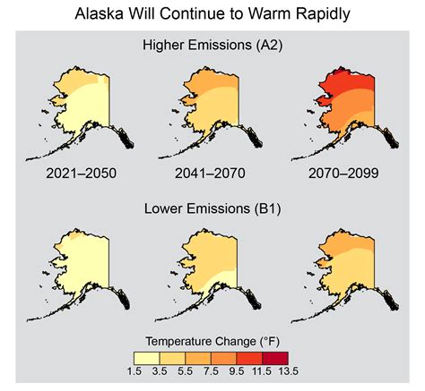 Projected Temperature Increases Across Alaska Us Climate Resilience