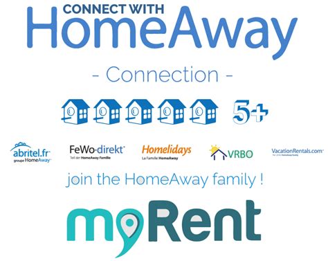Homeaway Channel Manager Myrent