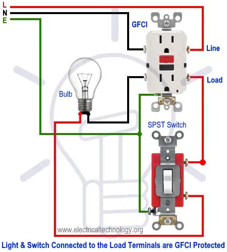How To Wire A Gfci Outlet Gfci Wiring Circuit Diagrams