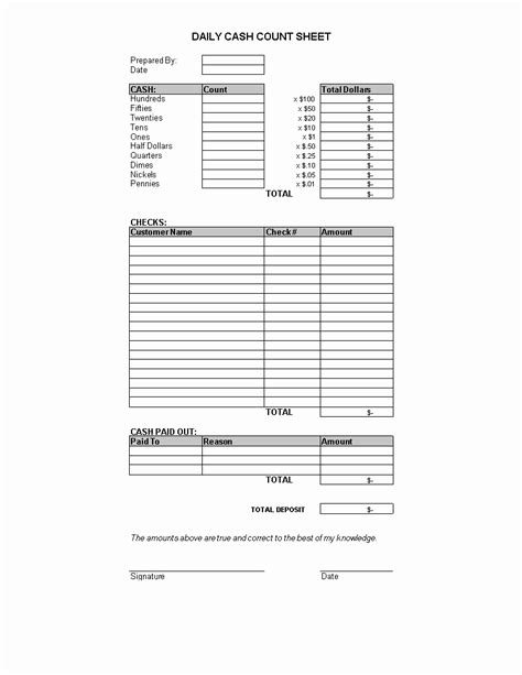 Cash Drawer Count Sheet Template Dannybarrantes Template