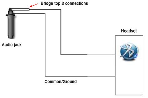 Wiring Bluetooth Headset Circuit Diagram