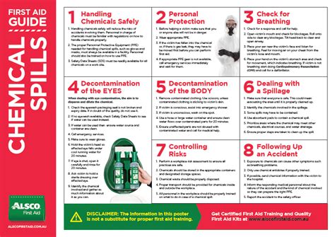 If you want to use the chemical first aid on a child or an adult, different choices and specifications are available. First Aid Poster | Download Free Workplace Resources ...