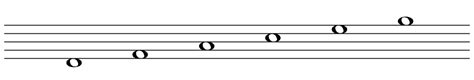 The Stave Or Staff What Is It Hello Music Theory