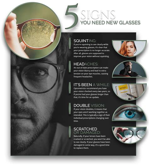 5 Signs You Need New Glasses Visions Optique And Eyecare Scottsdale