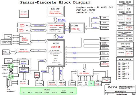 Please, select file for view and download. DIAGRAM Hp Desktop Motherboard Wiring Diagram FULL Version HD Quality Wiring Diagram ...