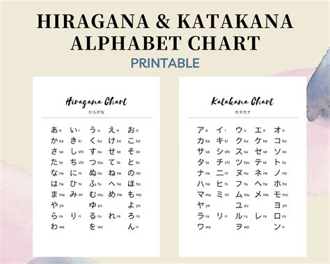 Hiragana And Katakana