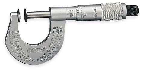 Starrett Digital Disc Micrometer Operation Type Mechanical Range 0 In