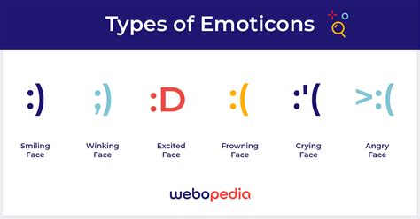 How To Make Faces With Text Webopedia