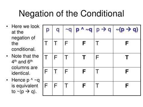 Ppt Truth Tables Powerpoint Presentation Id1486663