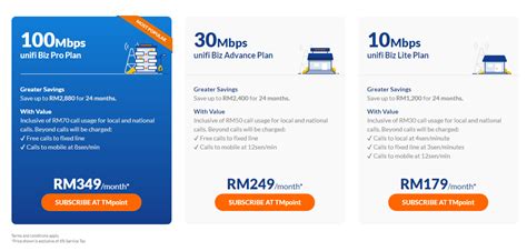 This allows you to experience downloads at humble speeds, that gets your high quality mp3 song downloaded in only 10 for more options, you can review tm unifi home broadband packages in malaysia and apply easily with us! Fuyoooo ... TM Cuts Subscription Fee By 60% For Unifi ...