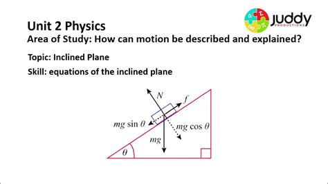 Inclined Plane Newtons Laws Youtube