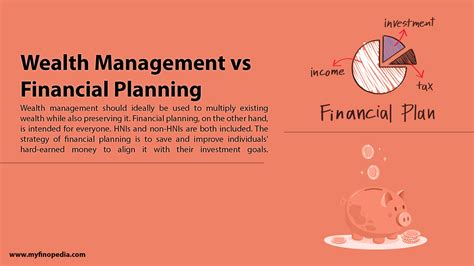 Wealth Management Vs Financial Planning