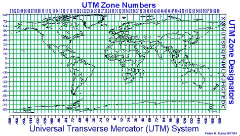 Zones Used For Utm Coordinate System 24 Download Scientific Diagram