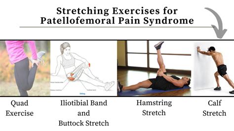 How I Recovered From Patellofemoral Pain Syndrome Pfps Or Runners