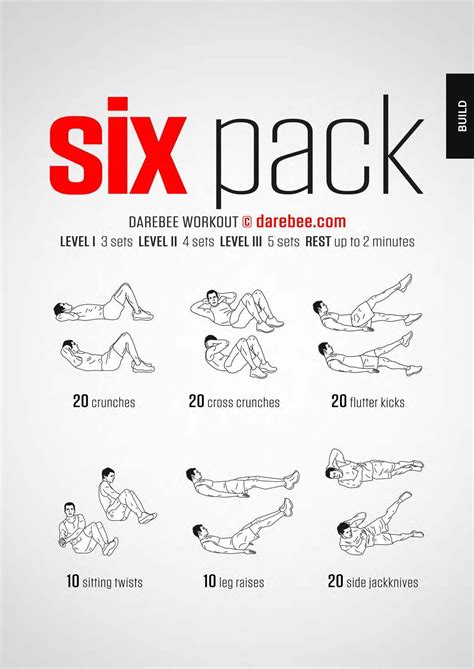 The Six Pack Workout Poster Shows How To Do It