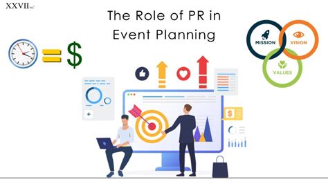 The Role Of Pr In Event Planning And Details Of Event Planning