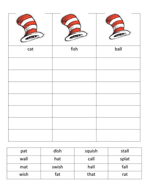 The Cat In The Hat Ii Worksheet Live Worksheets