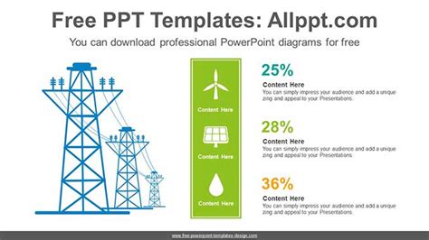 Electricity Production Powerpoint Final - Riset